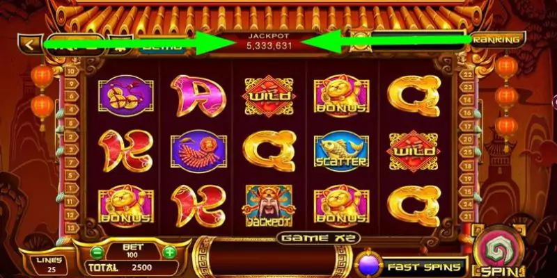 Một số trò chơi hấp dẫn tại Slot game EV88